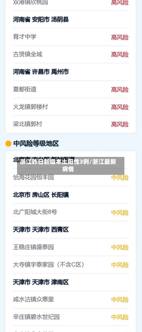浙江昨日新增本土阳性3例/浙江最新病情