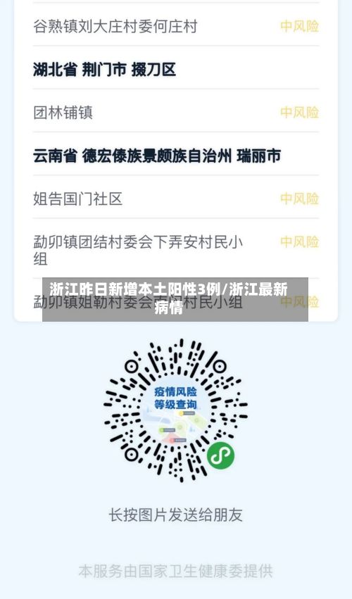 浙江昨日新增本土阳性3例/浙江最新病情-第2张图片
