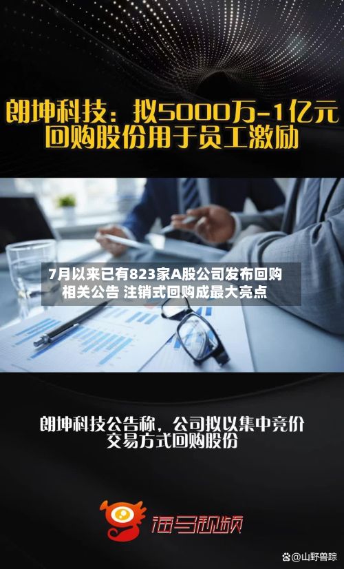 7月以来已有823家A股公司发布回购相关公告 注销式回购成最大亮点