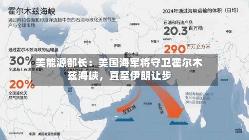 美能源部长：美国海军将守卫霍尔木兹海峡，直至伊朗让步-第2张图片