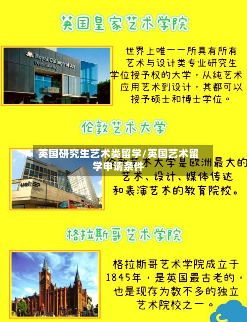 英国研究生艺术类留学/英国艺术留学申请条件-第2张图片