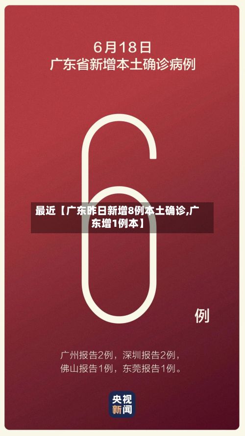 最近【广东昨日新增8例本土确诊,广东增1例本】-第2张图片