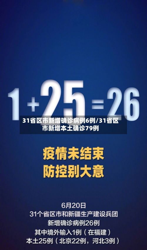 31省区市新增确诊病例6例/31省区市新增本土确诊79例