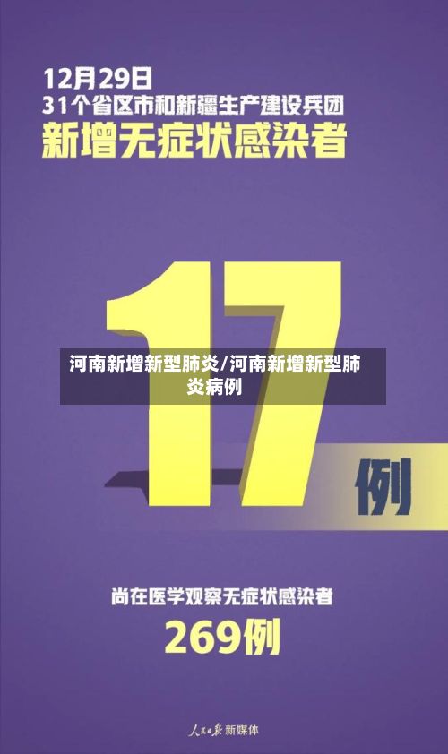 河南新增新型肺炎/河南新增新型肺炎病例