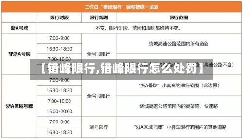【错峰限行,错峰限行怎么处罚】-第2张图片