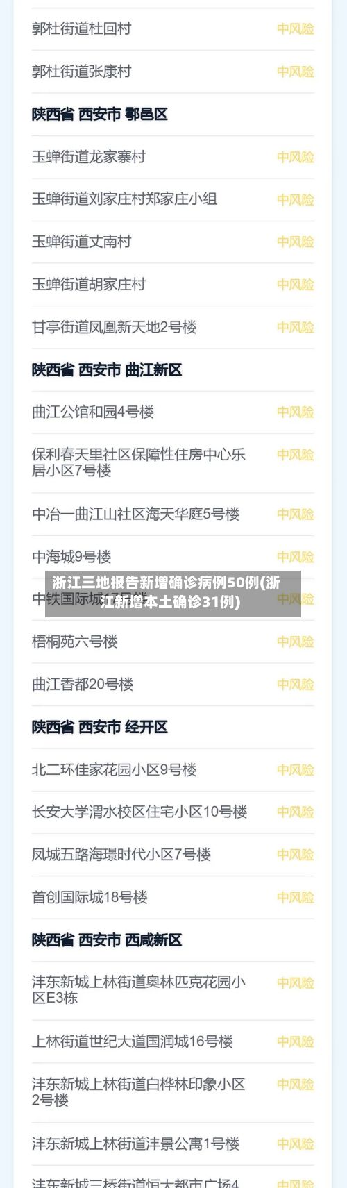 浙江三地报告新增确诊病例50例(浙江新增本土确诊31例)-第2张图片