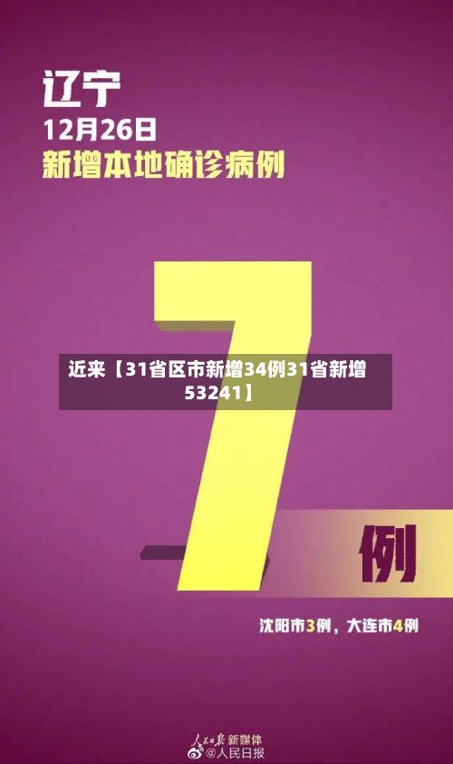 近来【31省区市新增34例31省新增53241】