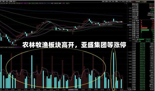 农林牧渔板块高开，亚盛集团等涨停-第2张图片