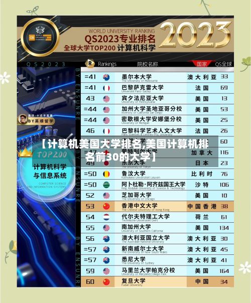 【计算机美国大学排名,美国计算机排名前30的大学】-第2张图片