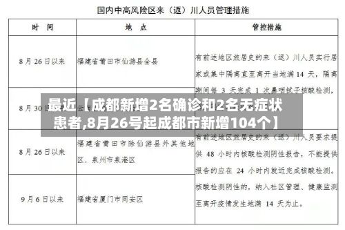 最近【成都新增2名确诊和2名无症状患者,8月26号起成都市新增104个】