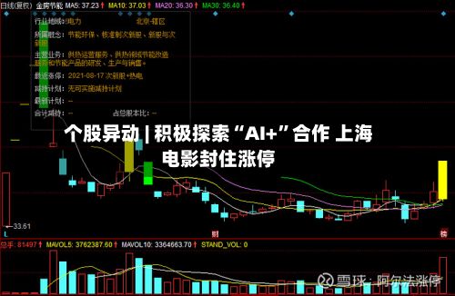 个股异动 | 积极探索“AI+”合作 上海电影封住涨停-第3张图片