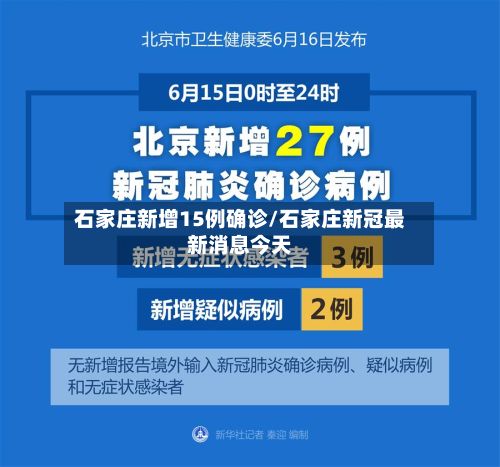 石家庄新增15例确诊/石家庄新冠最新消息今天-第3张图片