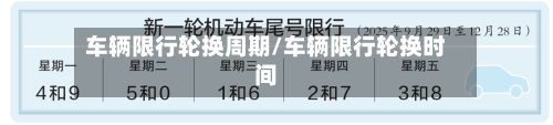 车辆限行轮换周期/车辆限行轮换时间