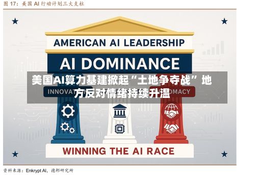 美国AI算力基建掀起“土地争夺战” 地方反对情绪持续升温