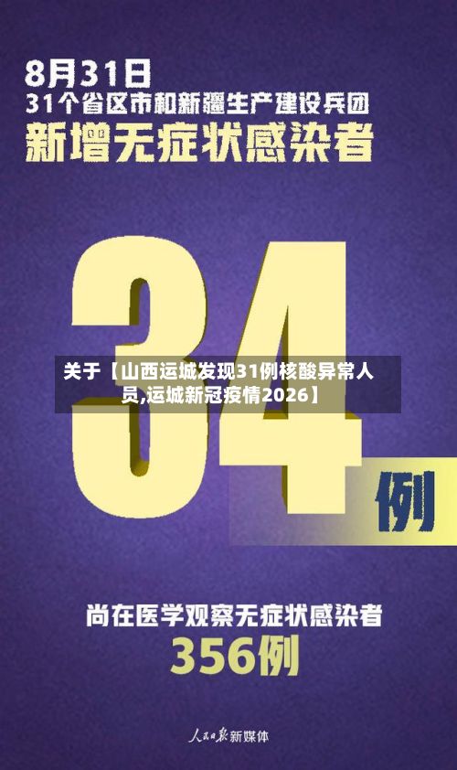 关于【山西运城发现31例核酸异常人员,运城新冠疫情2026】-第2张图片