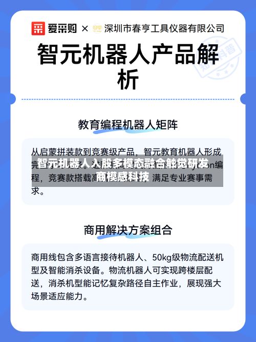 智元机器人入股多模态融合触觉研发商模感科技-第2张图片