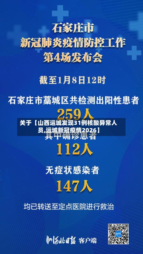 关于【山西运城发现31例核酸异常人员,运城新冠疫情2026】