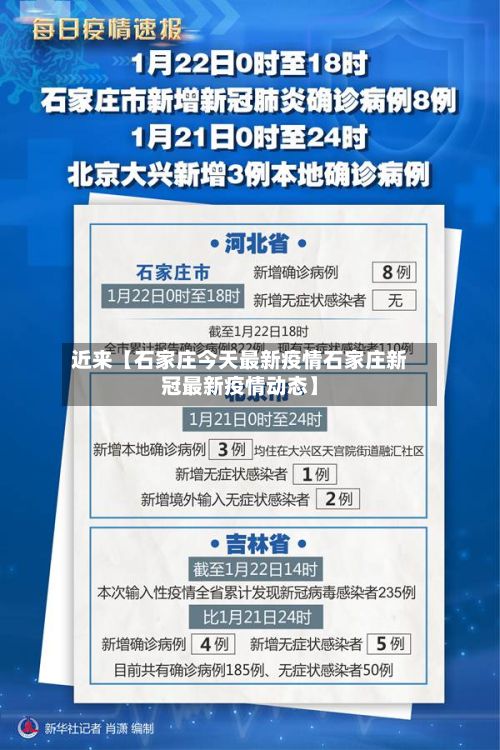 近来【石家庄今天最新疫情石家庄新冠最新疫情动态】