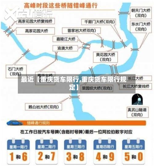 最近【重庆货车限行,重庆货车限行规定】
