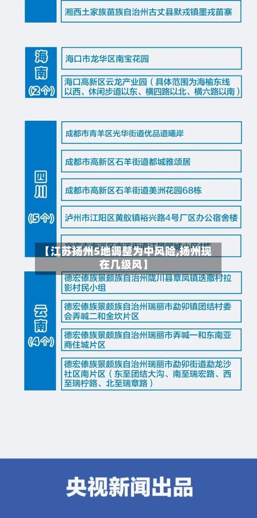 【江苏扬州5地调整为中风险,扬州现在几级风】