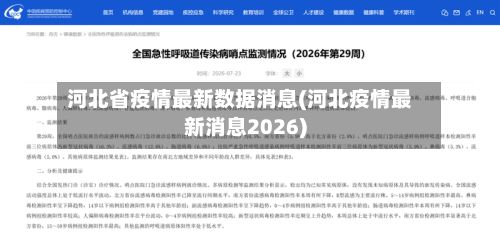 河北省疫情最新数据消息(河北疫情最新消息2026)-第1张图片