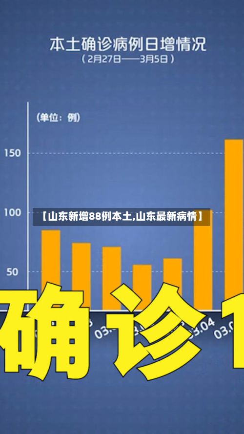 【山东新增88例本土,山东最新病情】-第2张图片