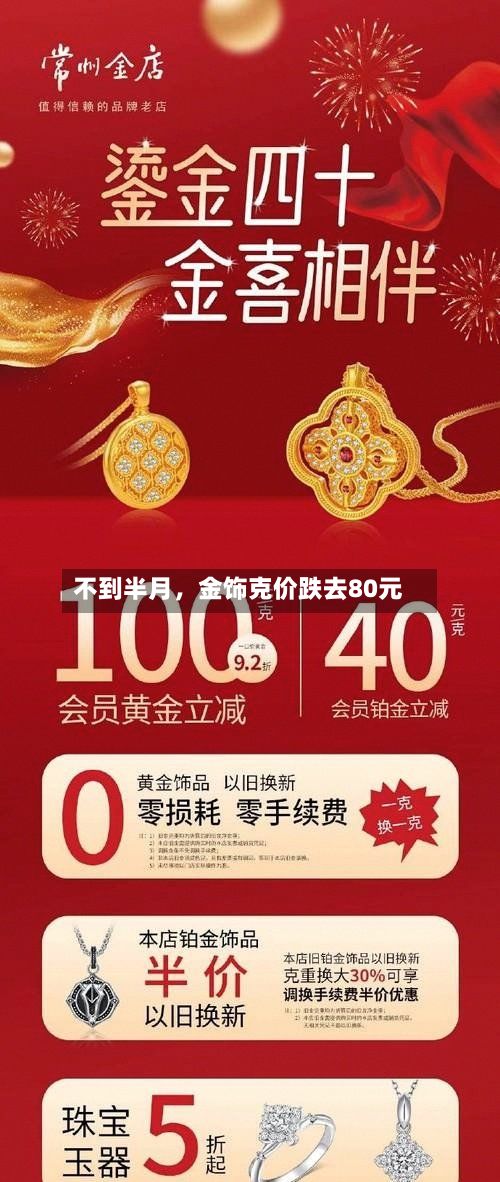 不到半月，金饰克价跌去80元-第2张图片