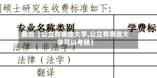 最近【公立有哪些大学,公立有哪些大学可以考研】-第2张图片