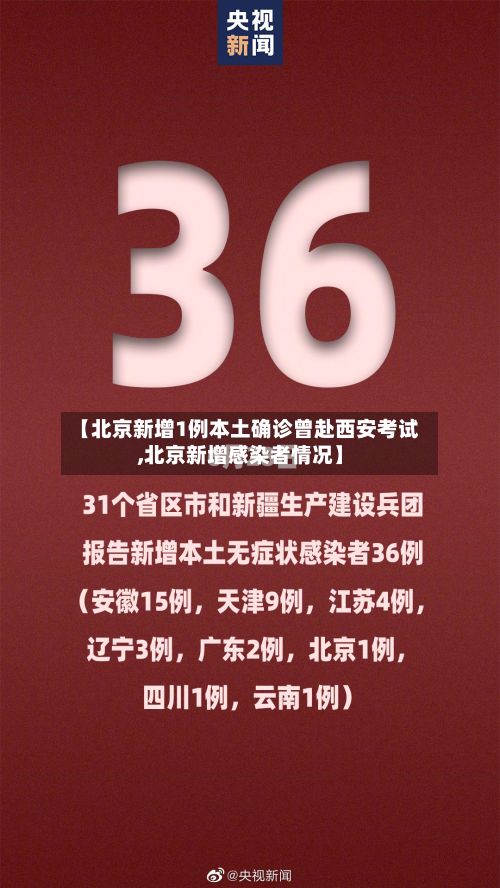 【北京新增1例本土确诊曾赴西安考试,北京新增感染者情况】-第2张图片