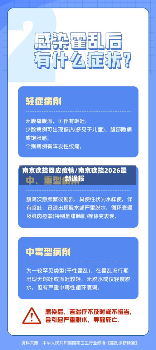 南京疾控回应疫情/南京疾控2026最新通报