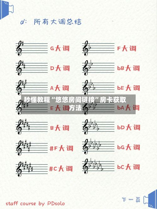 秒懂教程“悠悠房间链接”房卡获取方法