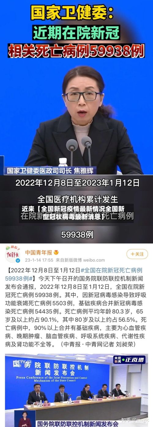 近来【全国新冠疫情最新情况全国新型冠状病毒最新消息】-第2张图片