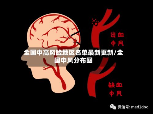 全国中高风险地区名单最新更新/全国中风分布图