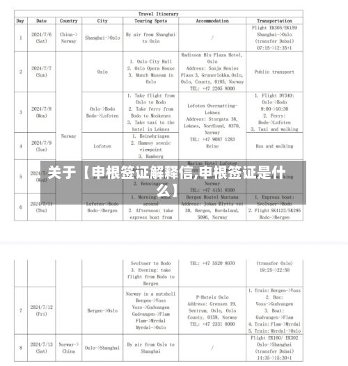 关于【申根签证解释信,申根签证是什么】