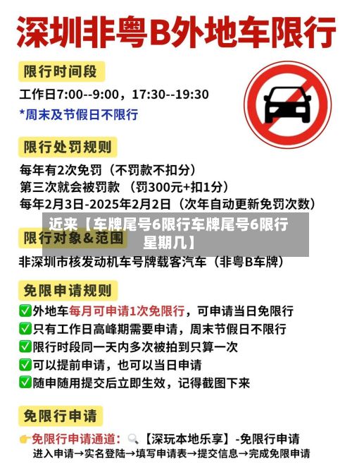 近来【车牌尾号6限行车牌尾号6限行星期几】