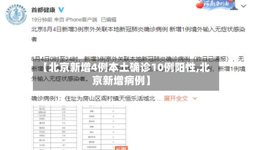 【北京新增4例本土确诊10例阳性,北京新增病例】
