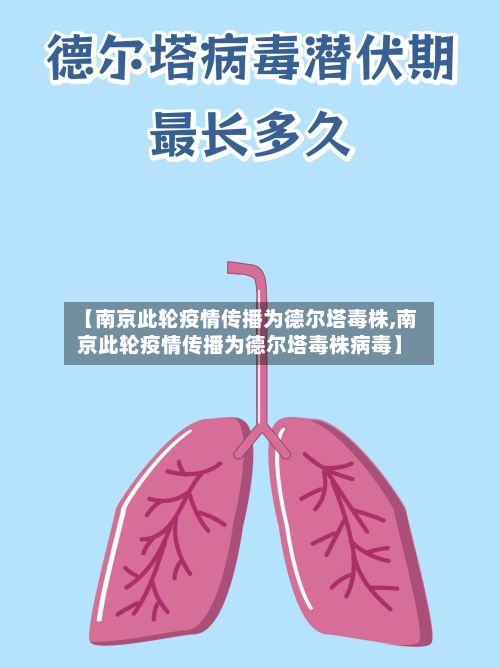 【南京此轮疫情传播为德尔塔毒株,南京此轮疫情传播为德尔塔毒株病毒】-第2张图片