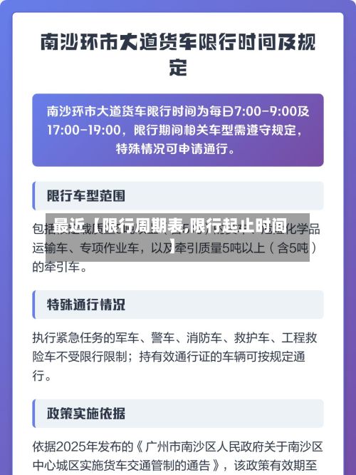 最近【限行周期表,限行起止时间】-第3张图片