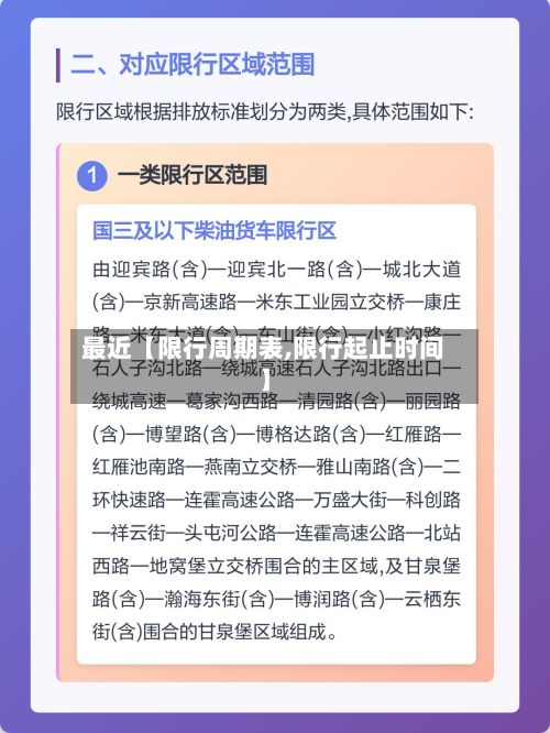 最近【限行周期表,限行起止时间】-第2张图片