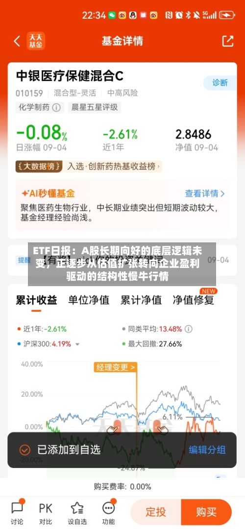 ETF日报：A股长期向好的底层逻辑未变	，正逐步从估值扩张转向企业盈利驱动的结构性慢牛行情-第2张图片