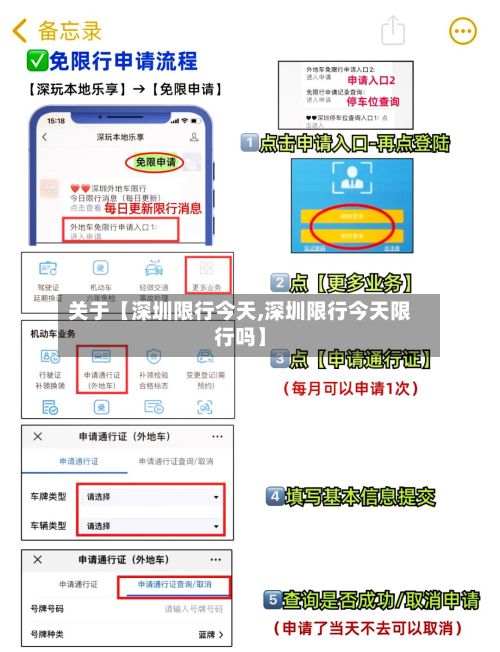 关于【深圳限行今天,深圳限行今天限行吗】-第2张图片