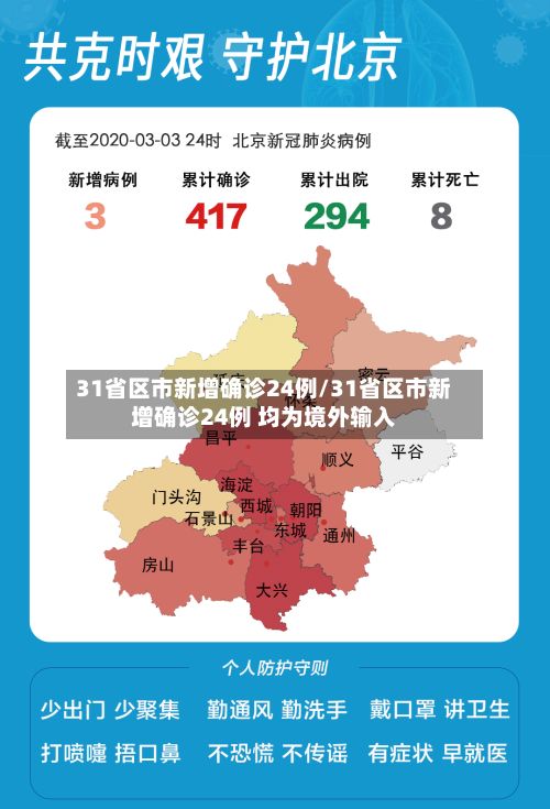 31省区市新增确诊24例/31省区市新增确诊24例 均为境外输入-第3张图片