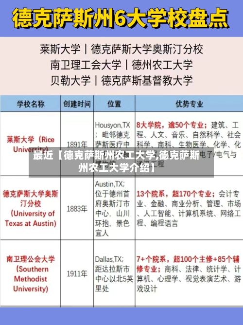 最近【德克萨斯州农工大学,德克萨斯州农工大学介绍】-第2张图片