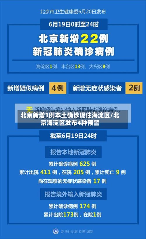 北京新增1例本土确诊现住海淀区/北京海淀区发布4种预警-第2张图片