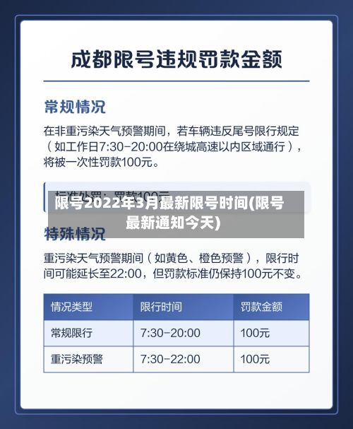 限号2022年3月最新限号时间(限号最新通知今天)-第3张图片