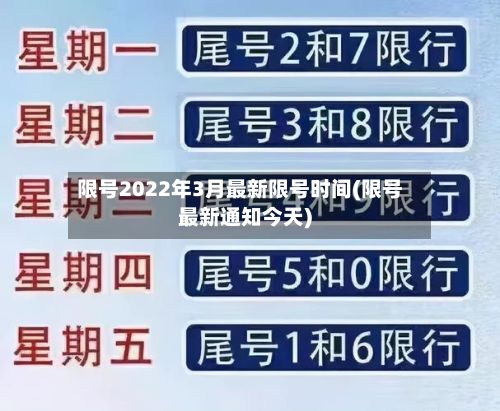 限号2022年3月最新限号时间(限号最新通知今天)-第2张图片