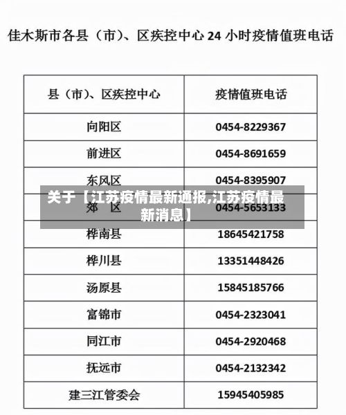 关于【江苏疫情最新通报,江苏疫情最新消息】