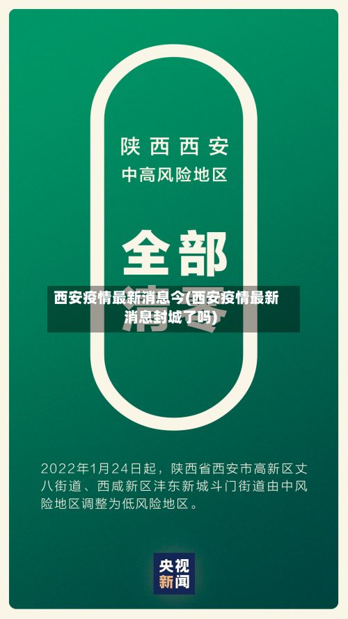 西安疫情最新消息今(西安疫情最新消息封城了吗)-第2张图片