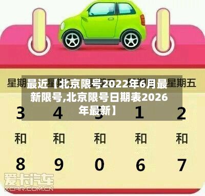 最近【北京限号2022年6月最新限号,北京限号日期表2026年最新】-第3张图片