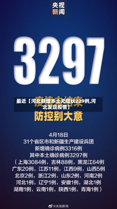 最近【河北新增本土无症状229例,河北发现疫情】-第3张图片